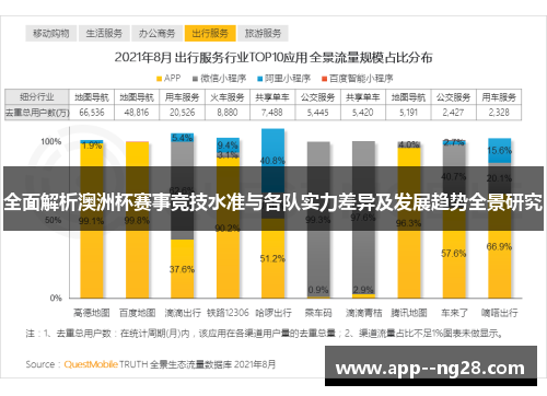 全面解析澳洲杯赛事竞技水准与各队实力差异及发展趋势全景研究