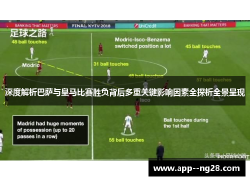 深度解析巴萨与皇马比赛胜负背后多重关键影响因素全探析全景呈现