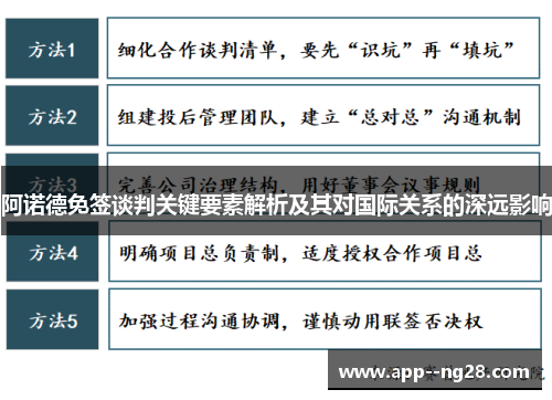 阿诺德免签谈判关键要素解析及其对国际关系的深远影响