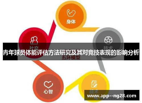 青年球员体能评估方法研究及其对竞技表现的影响分析