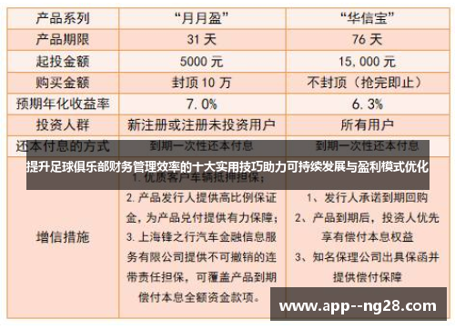 提升足球俱乐部财务管理效率的十大实用技巧助力可持续发展与盈利模式优化