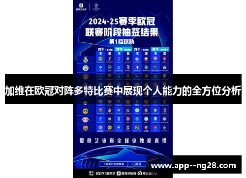 加维在欧冠对阵多特比赛中展现个人能力的全方位分析