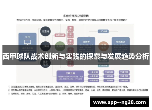 西甲球队战术创新与实践的探索与发展趋势分析